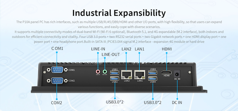 embedded computers