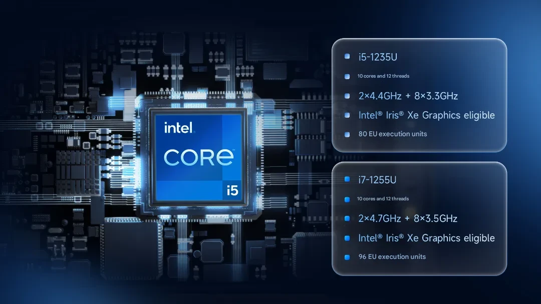 M82A is powered by the Intel® Core™ i5-1235U or i7-1255U processor