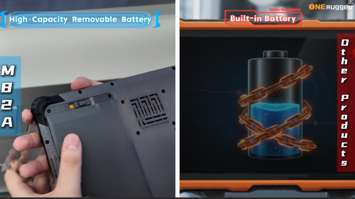 M82A Съемный аккумулятор design allows quick replacement Сout workflow interruption M82A Съемный аккумулятор design allows quick replacement Сout workflow interruption