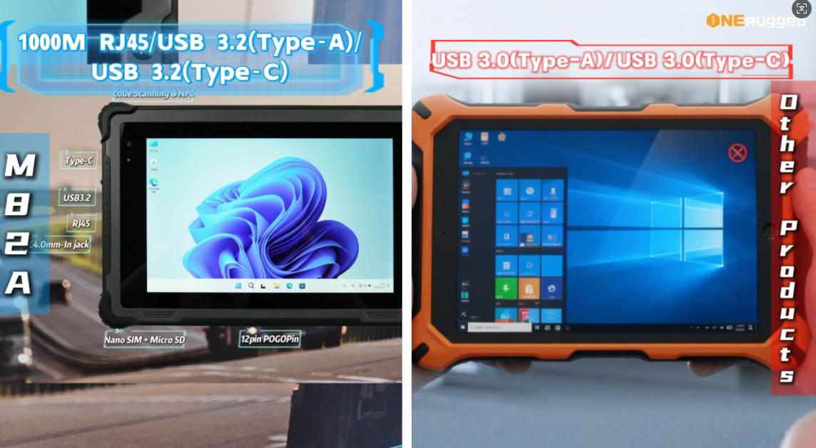 M82A excels in high-intensity industrial environments. Он также поддерживает дополнительные модули, такие как Сканер 2D штрихкодов M82A excels in high-intensity industrial environments. Он также поддерживает дополнительные модули, такие как Сканер 2D штрихкодов