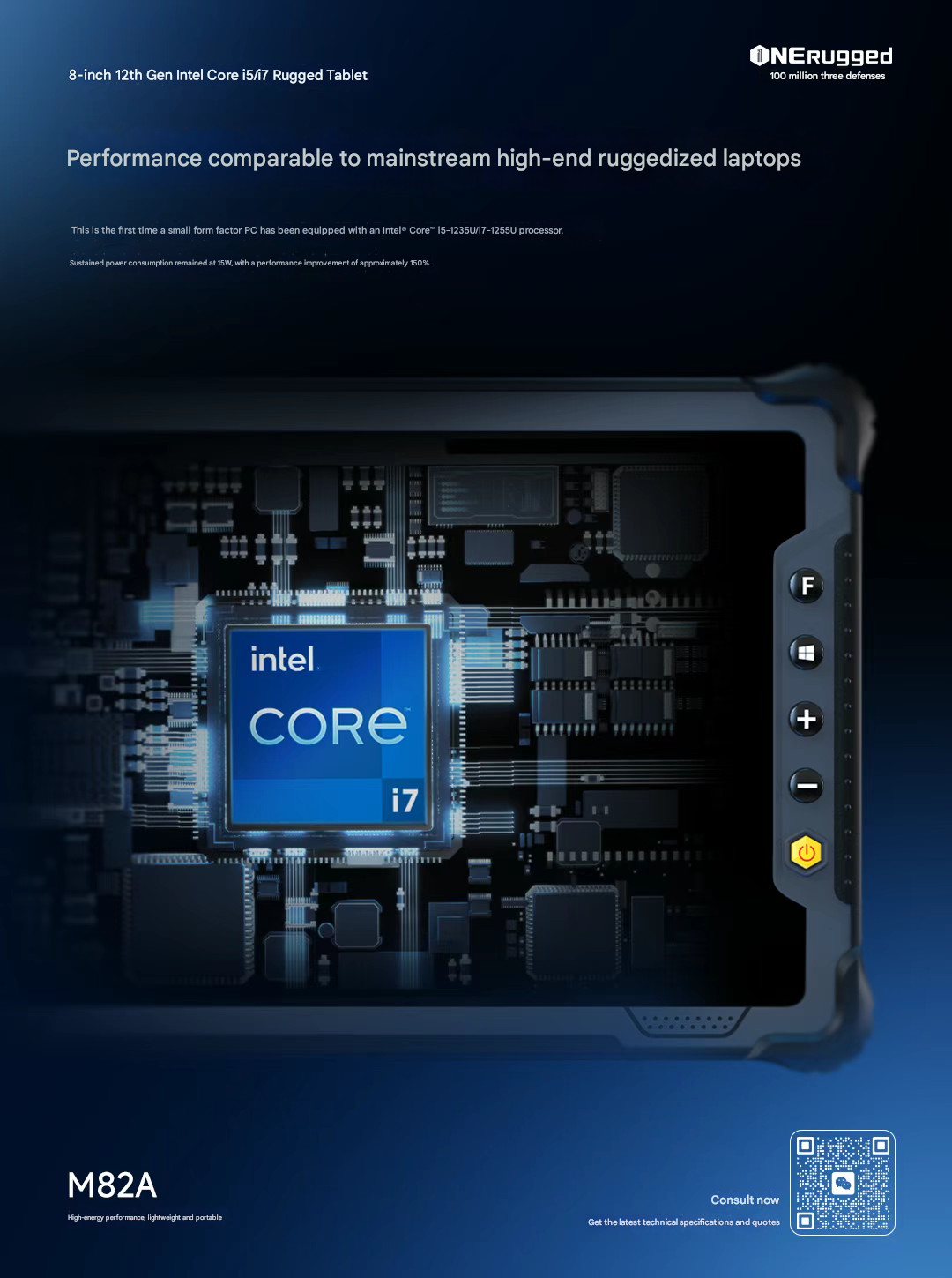 M82A оснащен Intel®Ядро™ I5-1235U/i7-1255U processors