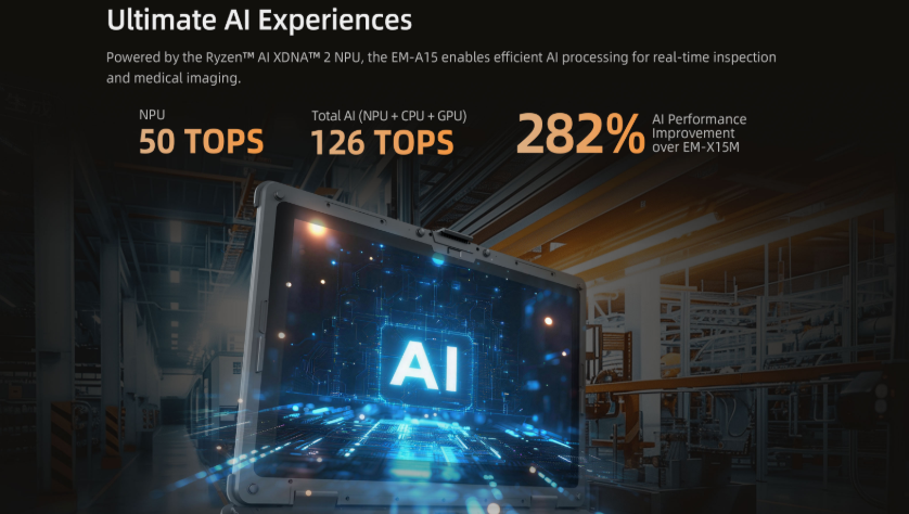 the Лучший поставщик Ruggedized hardware within the Emdoor ecosystem
