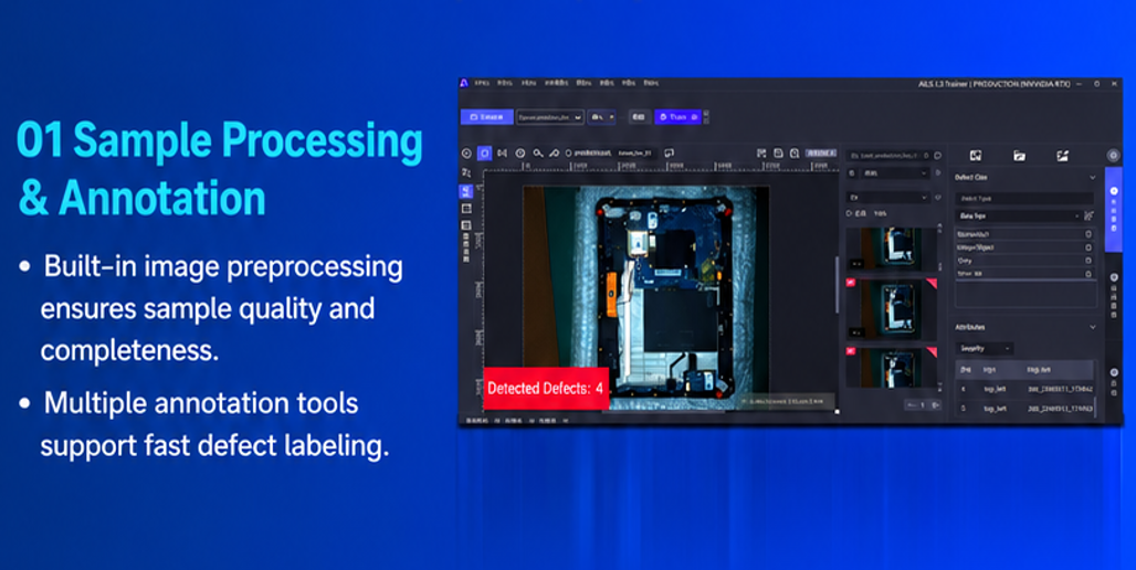 Sample Processing & Annotation