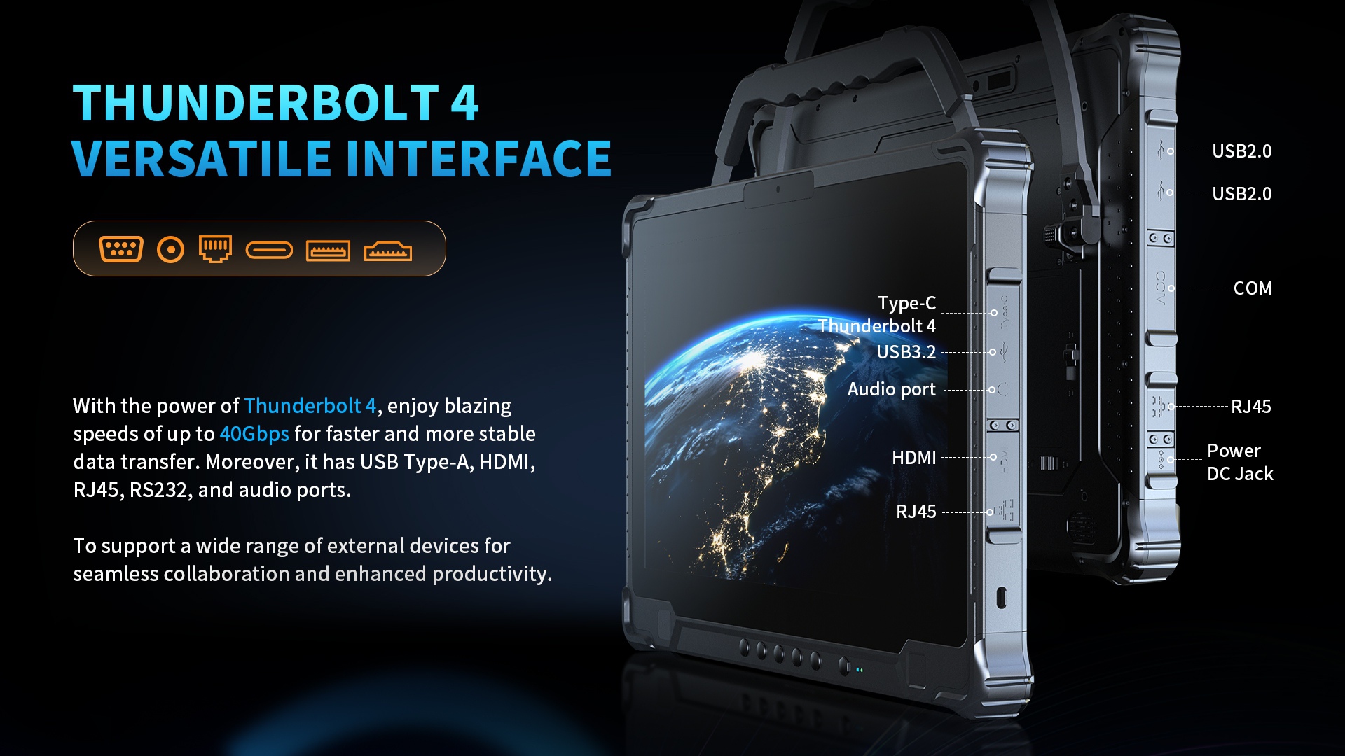 ruggedized tablet pc with thunderbolt 4 versatile interface