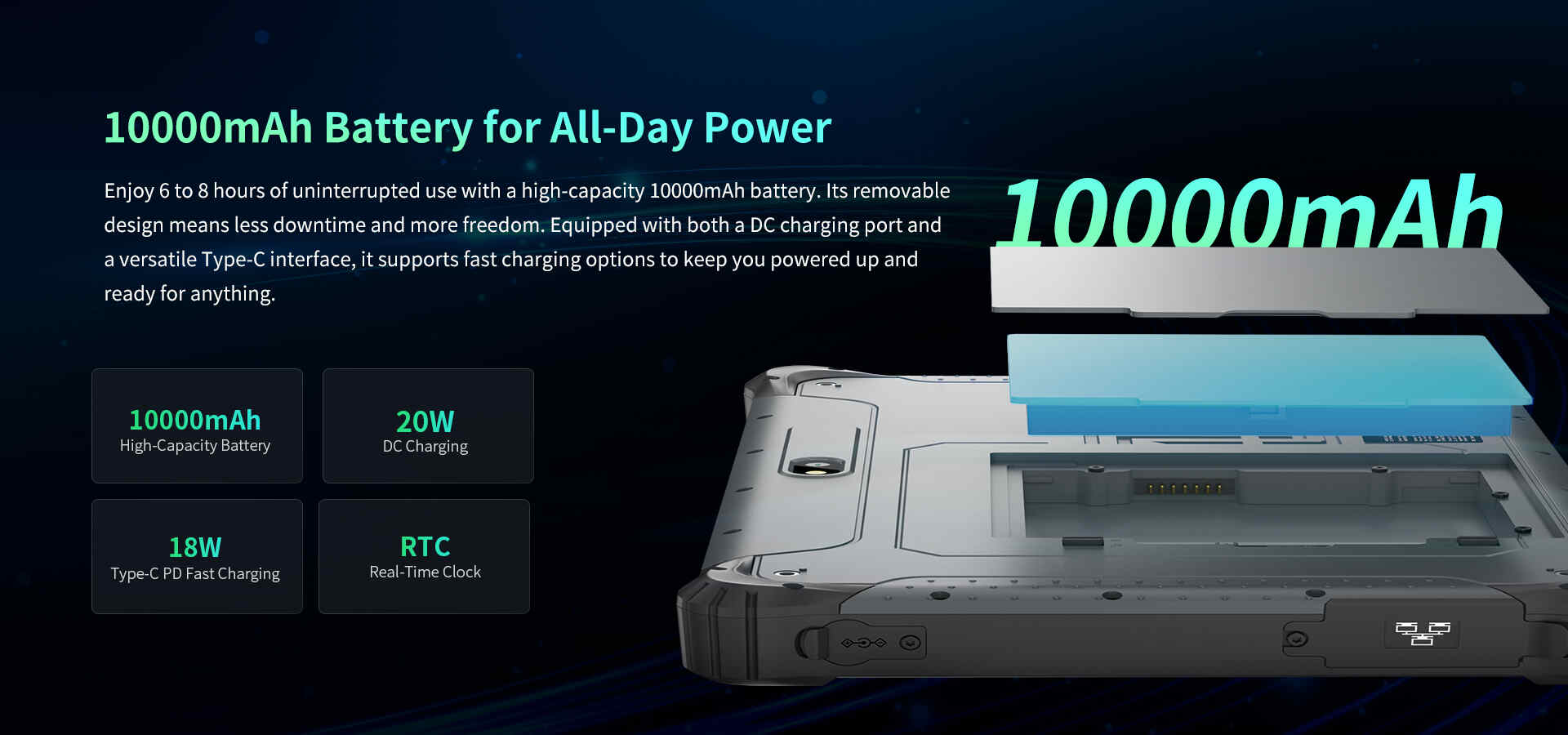 A 10000mAh removable battery providing all-day power with 18W Type-C PD and 20W DC fast charging options.