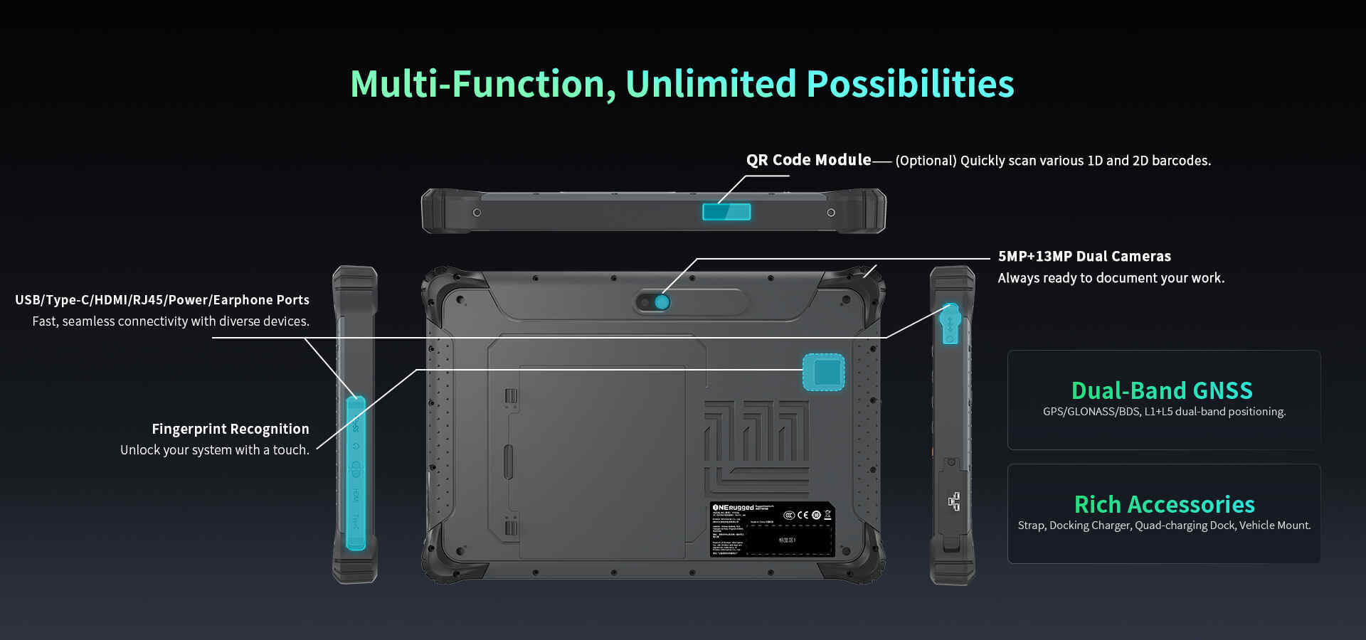 Multi-Function, Unlimited Possibilities