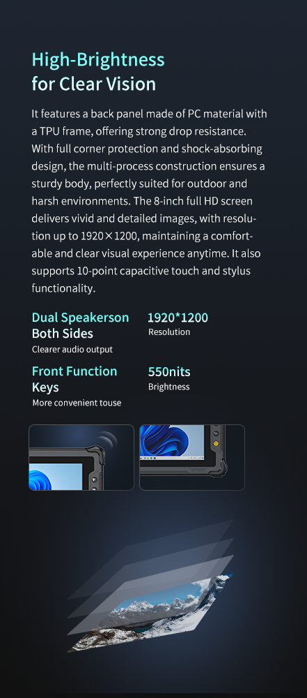 High-Brightness for Clear Vision