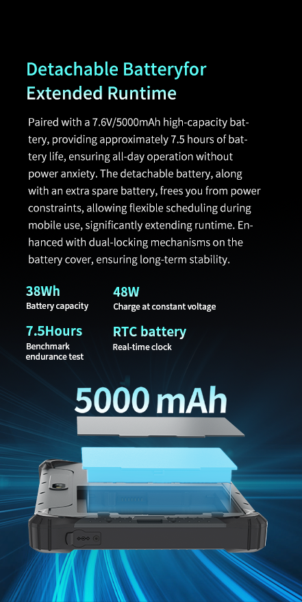 Detachable Batteryfor Extended Runtime