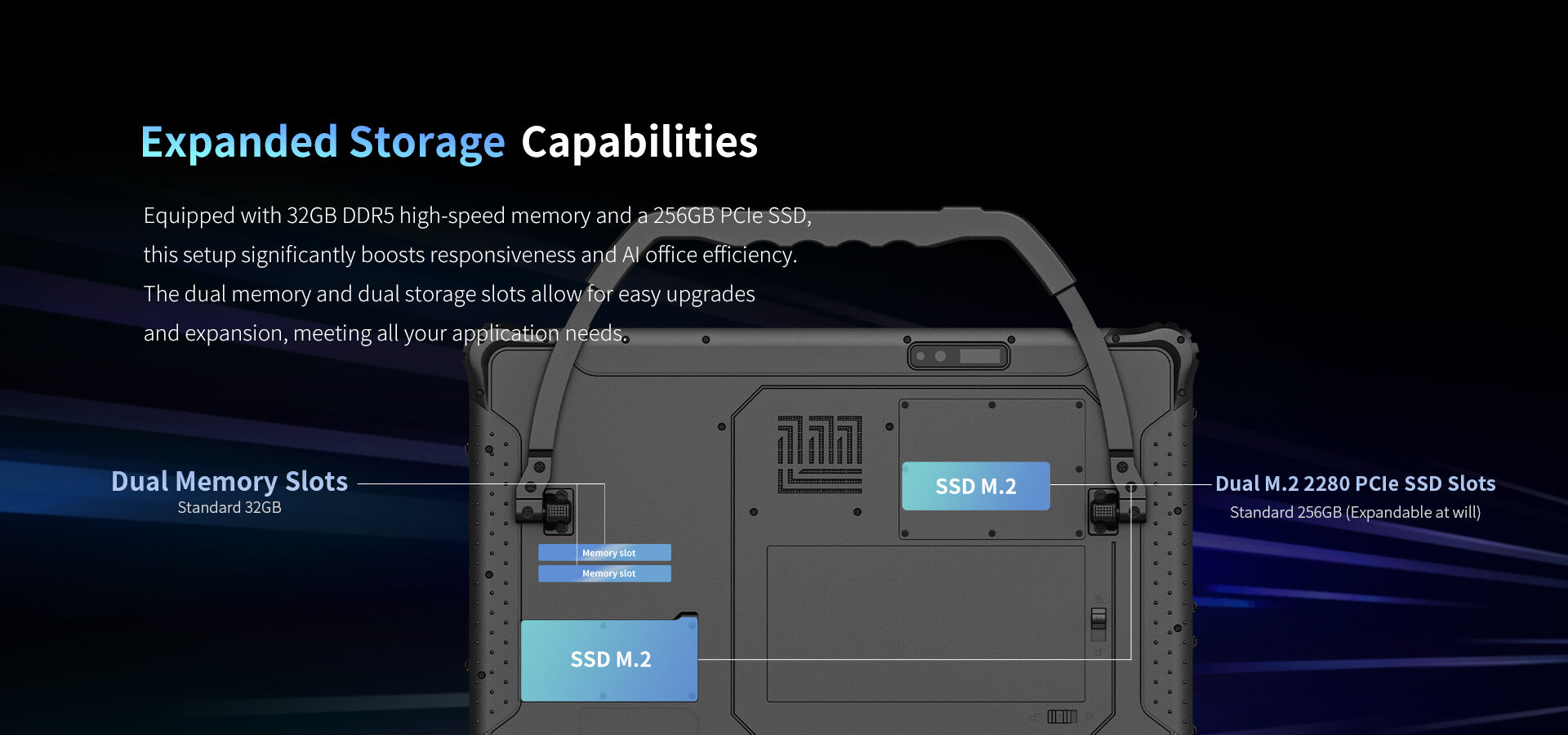 rugged notebook with hot swappable dual batteries