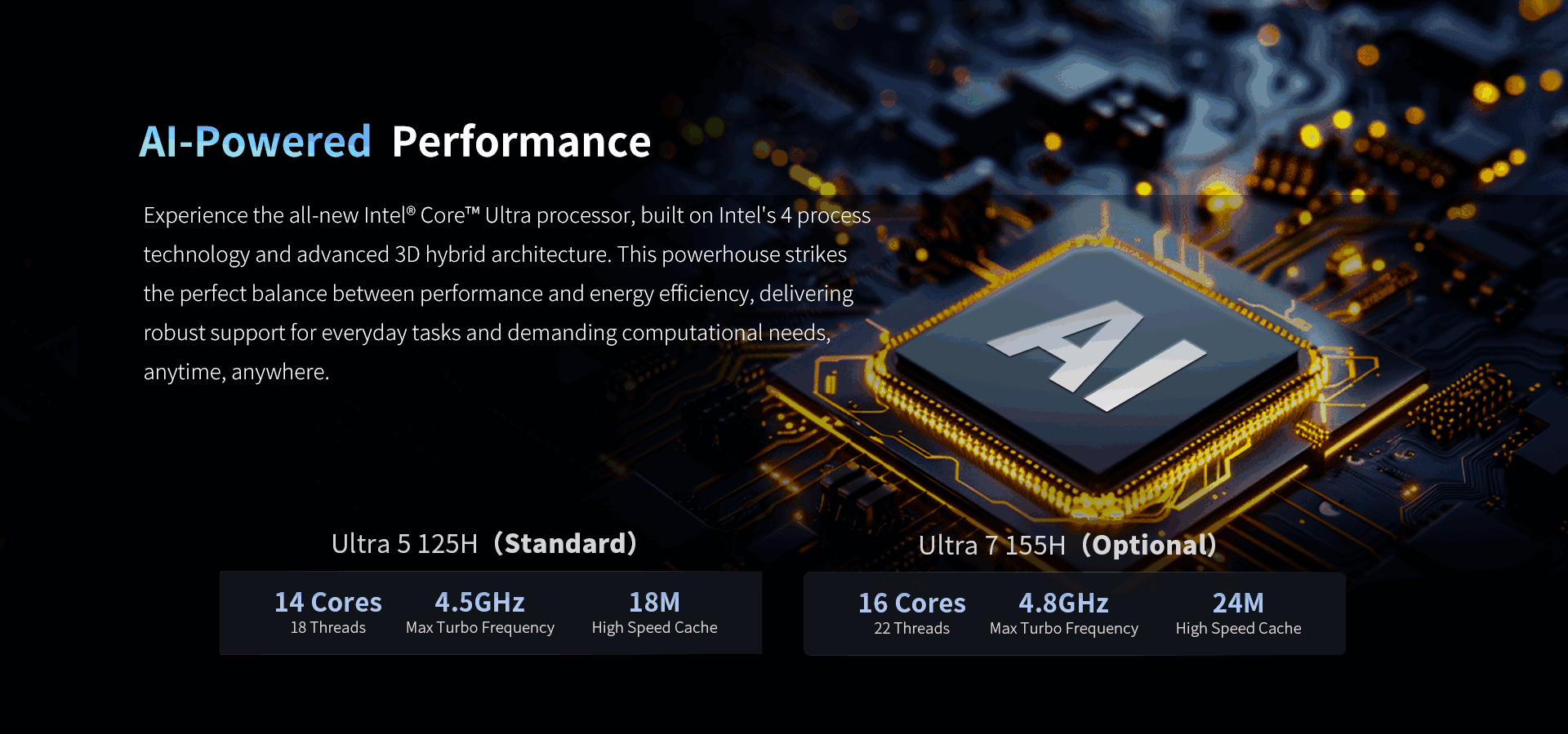 rugged panel pc with ai powered performance